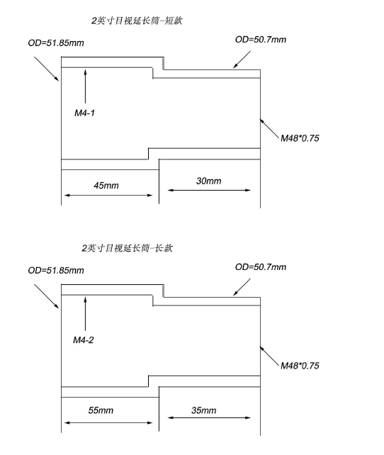 SV158 Structure SV158 Structure