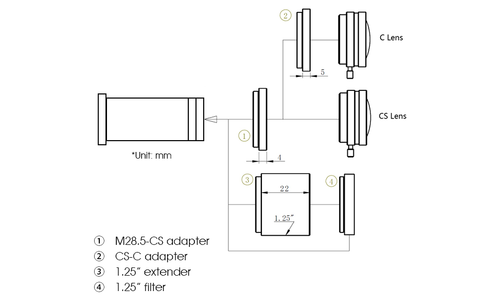 F9198G(SV905C)-specification2.jpg F9198G(SV905C)-specification2.jpg