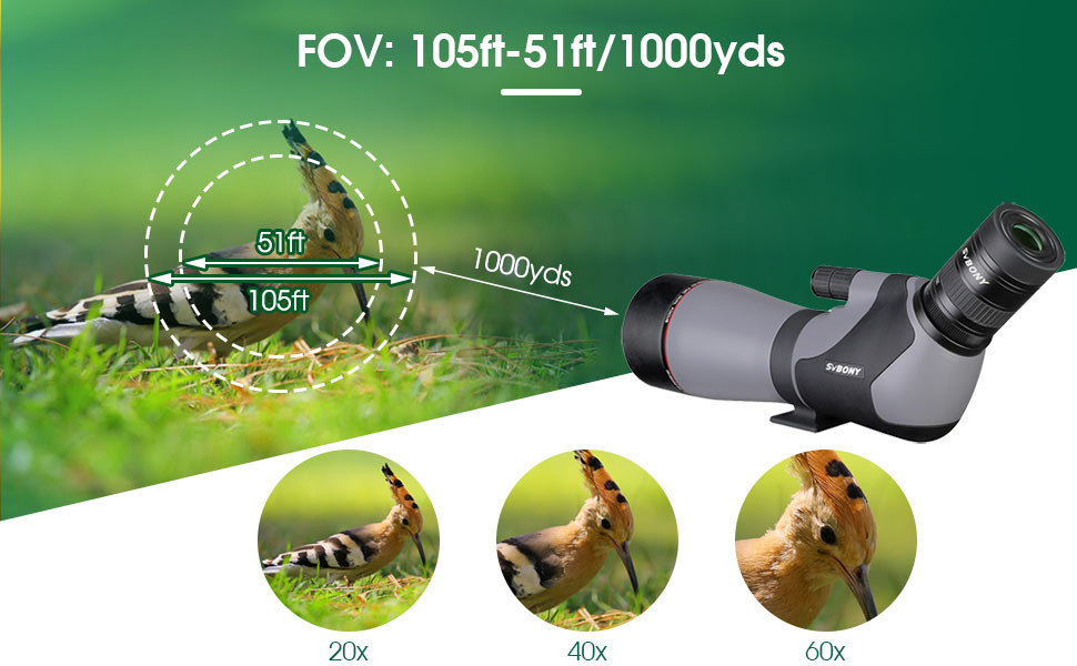 SVBONY SV46P FOV