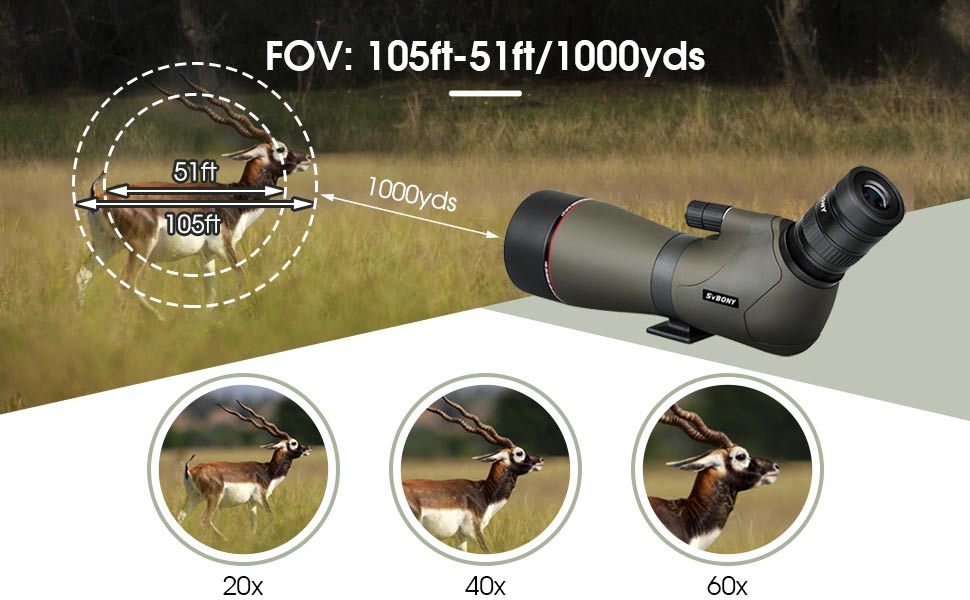 SVBONY SV46 FOV