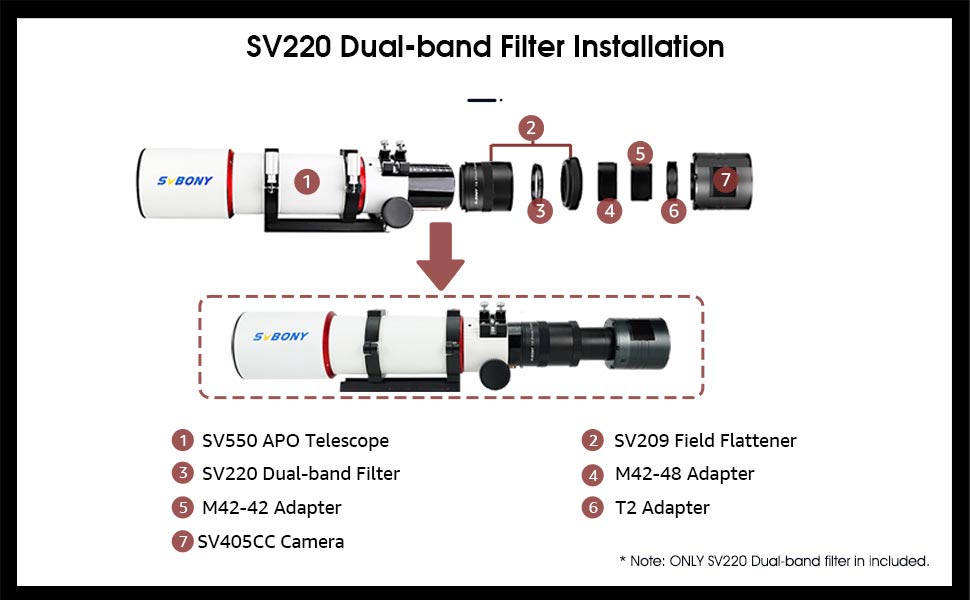 SV220 Dual-Band 7nm Nebula Filter SV220 Dual-Band 7nm Nebula Filter