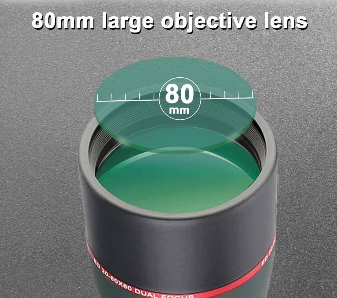 SVBONY SV40P Spotting Scope for Birding.jpg