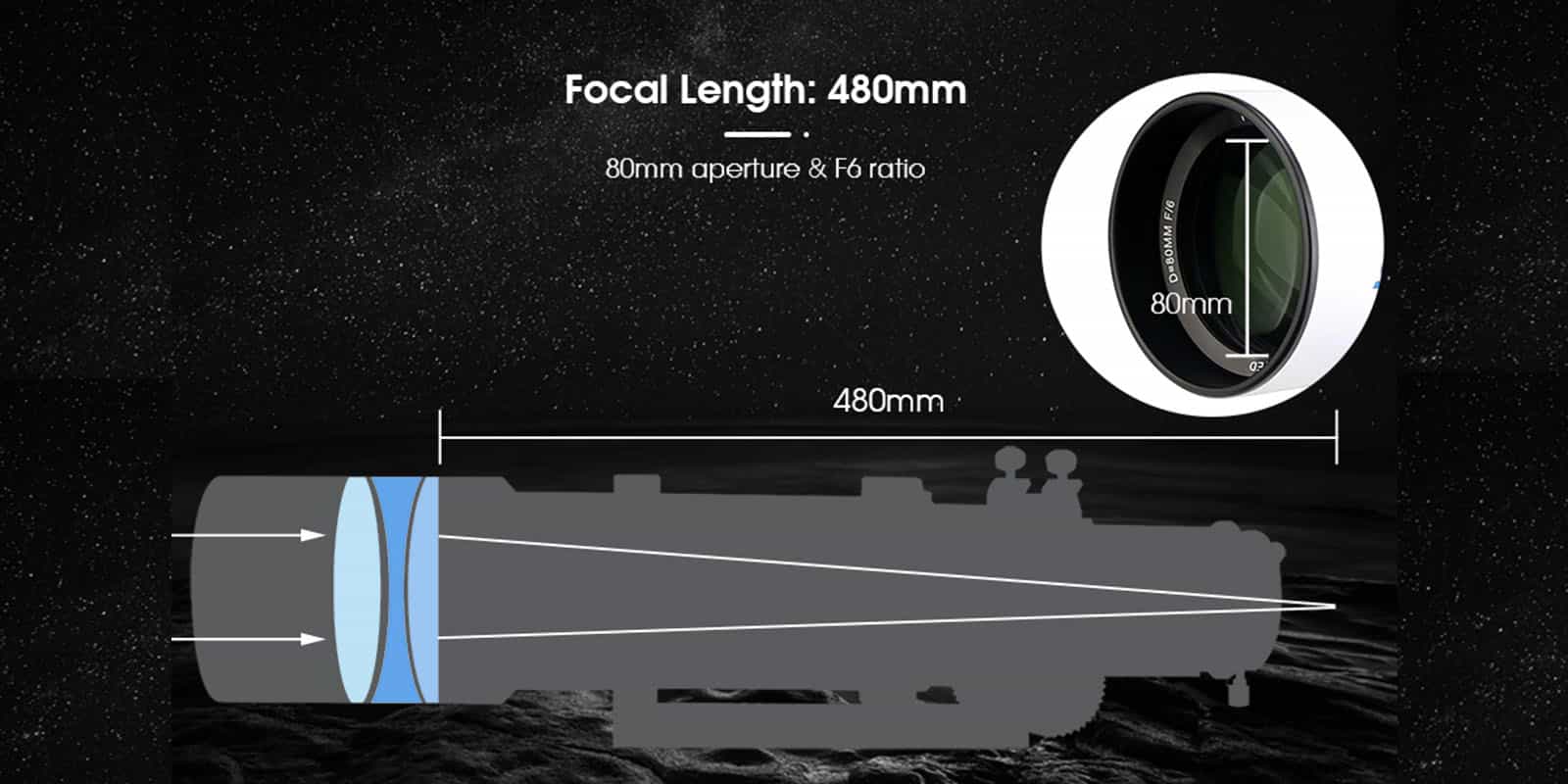 svbony sv550 80 apo triplet refractor set for visual observation