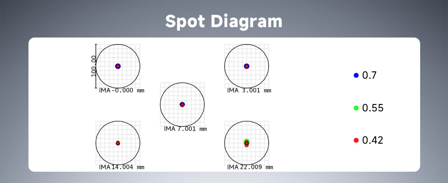 svbony sv555 astrograph telescope apo.jpg svbony sv555 astrograph telescope apo.jpg