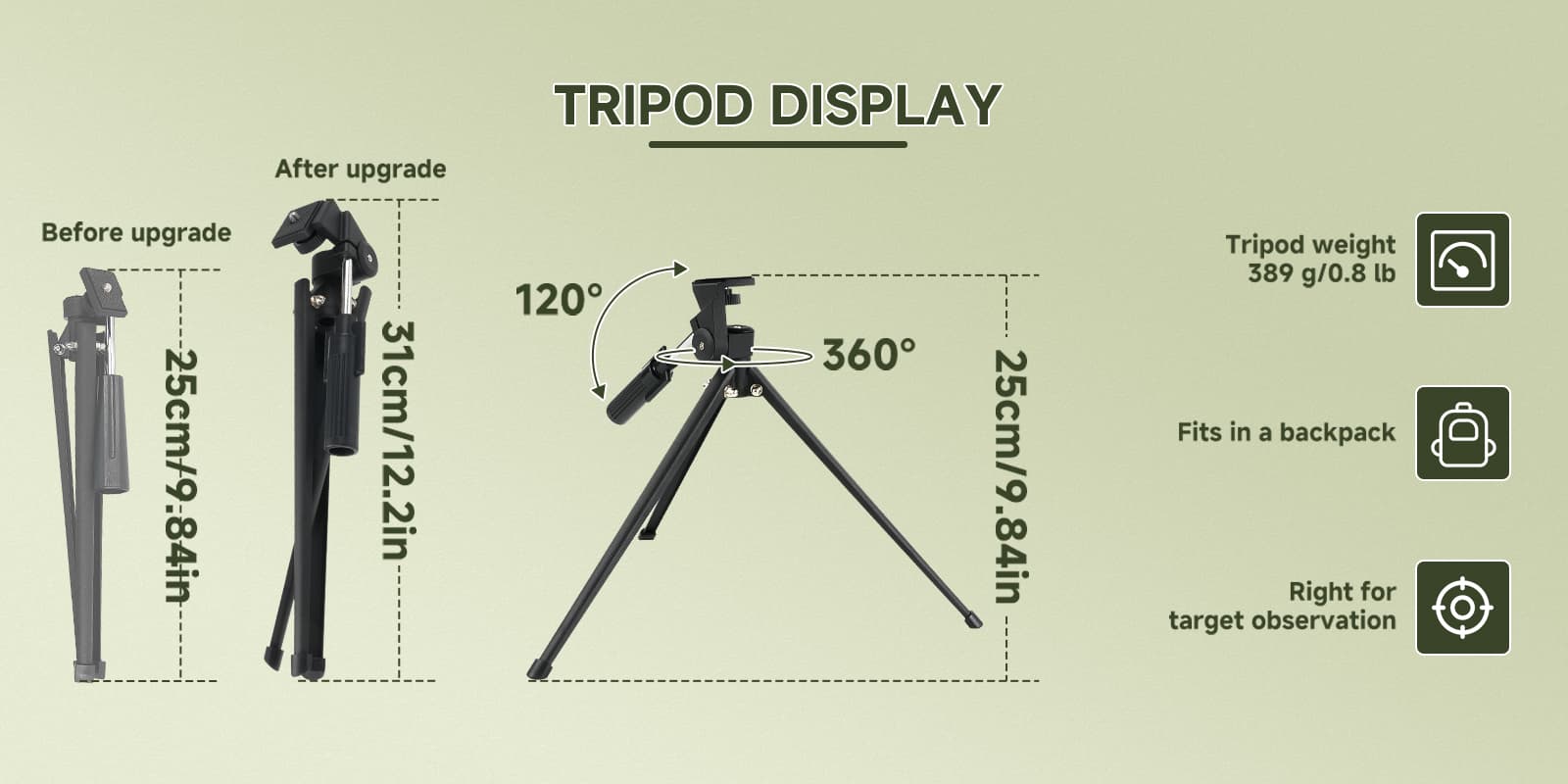 SVBONY SV28A Spotting Scope.jpg SVBONY SV28A Spotting Scope.jpg