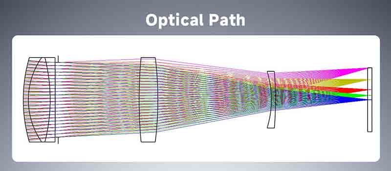 sv555-astrograph-optical-path.jpg