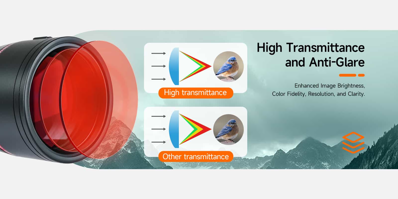 SV406 High transmittance