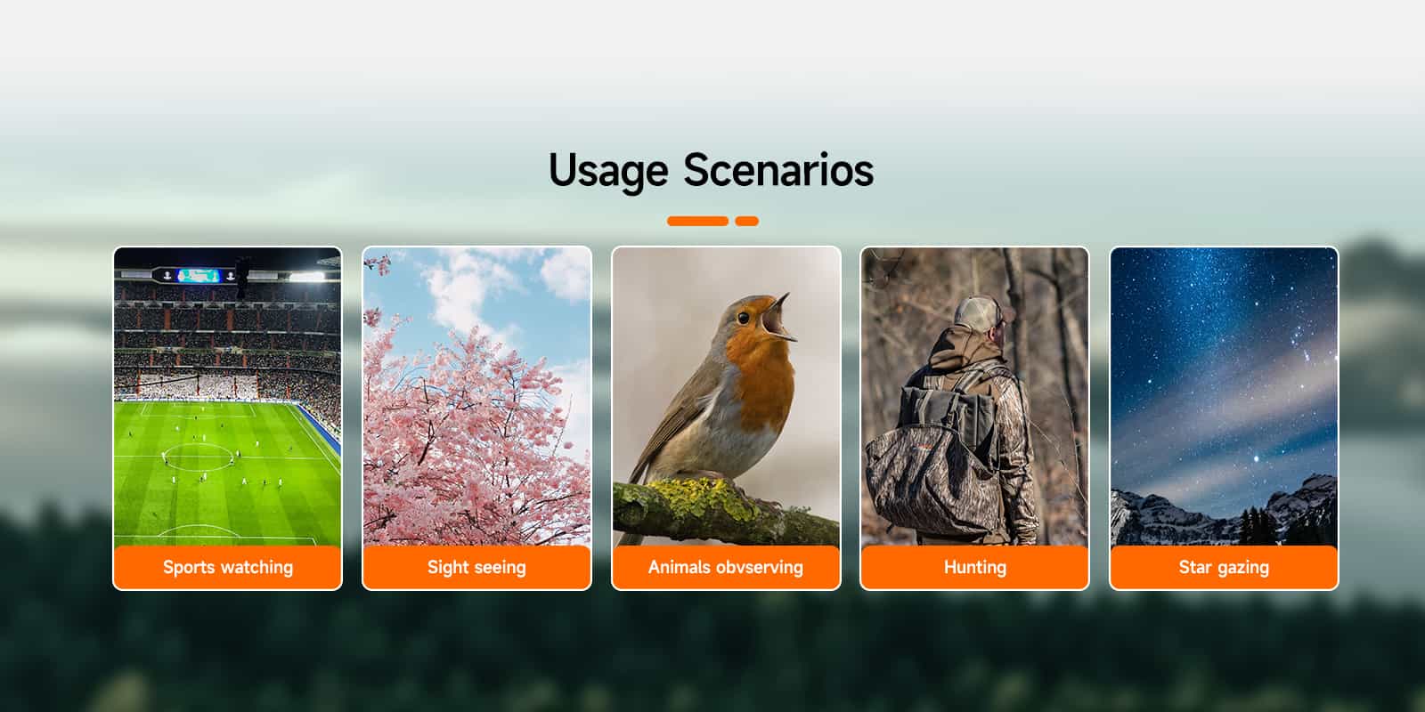 sv406 usage scenarios