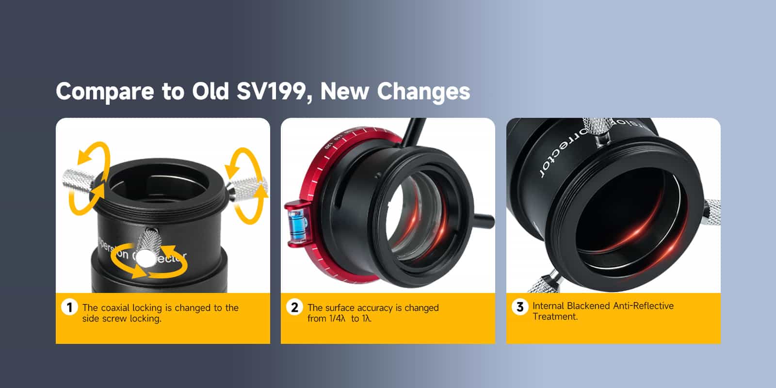 SV199 adc new changes SV199 adc new changes