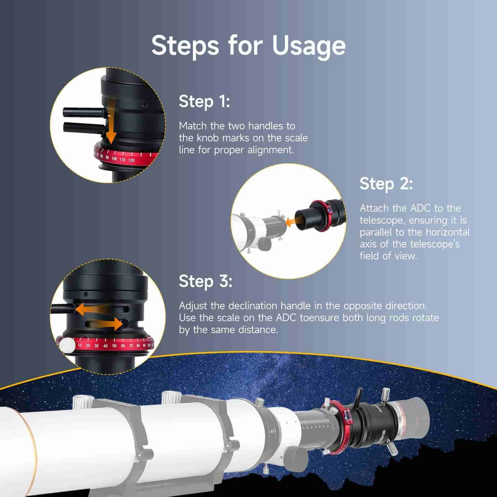 SV199 steps for usage