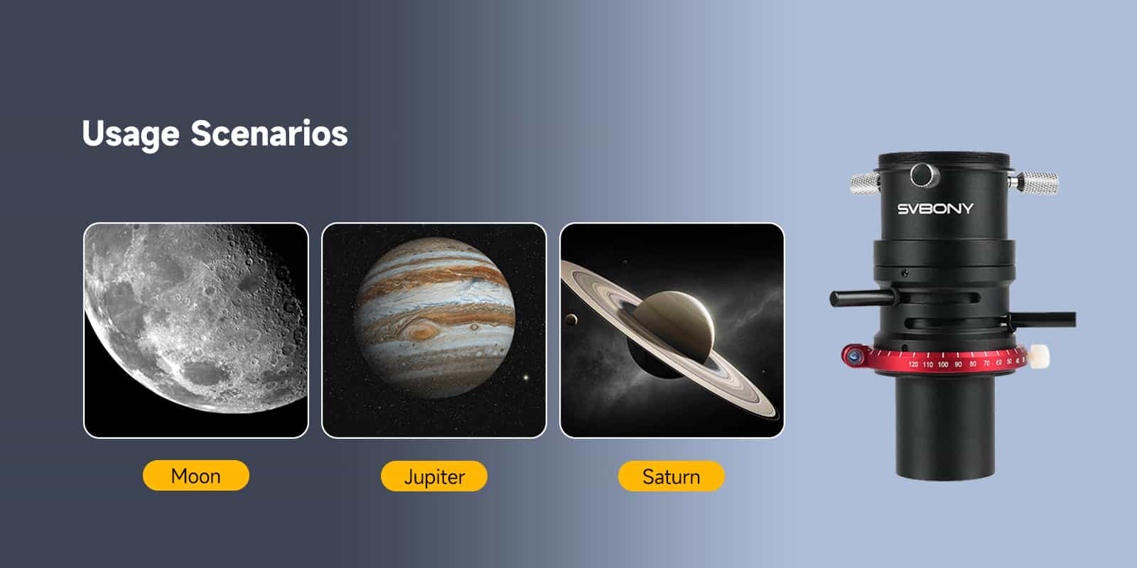 SV199 application scenario SV199 application scenario
