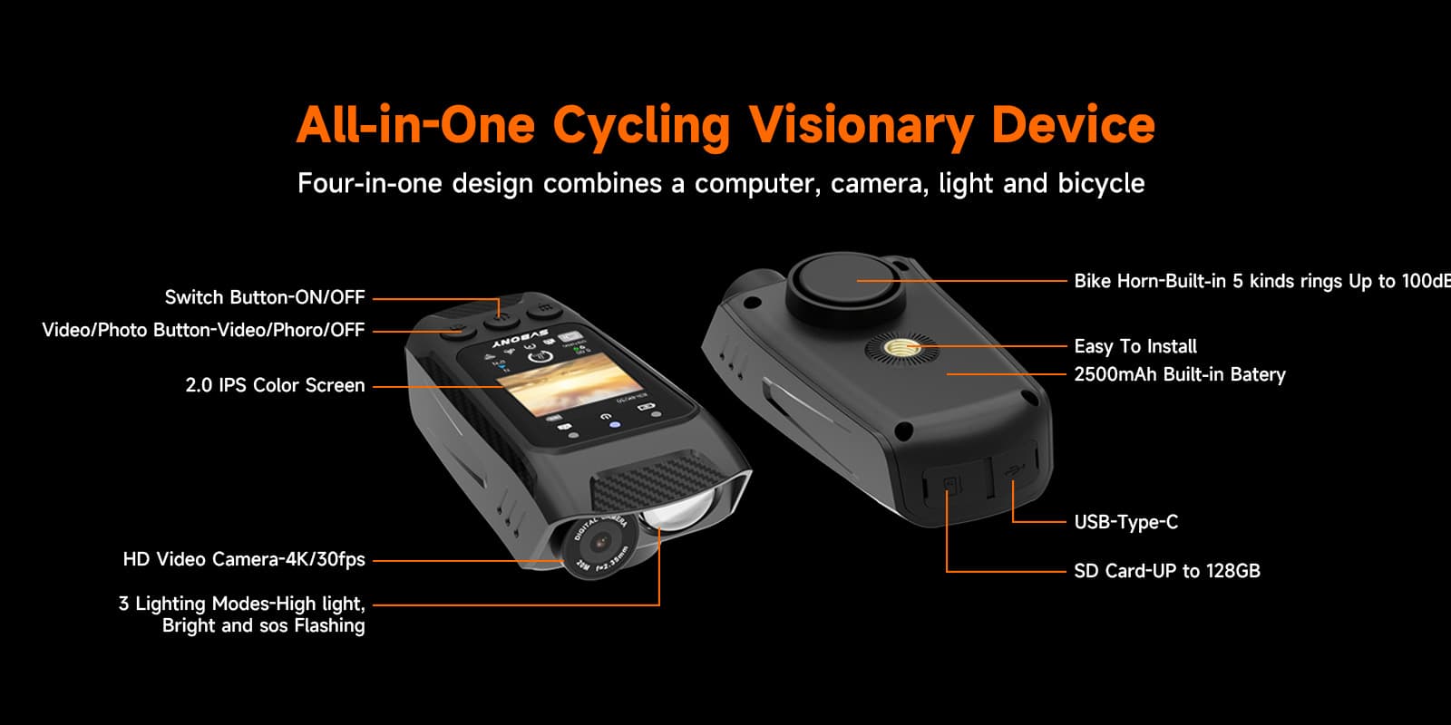 Svbony SVGo C1 cycling camera.jpg