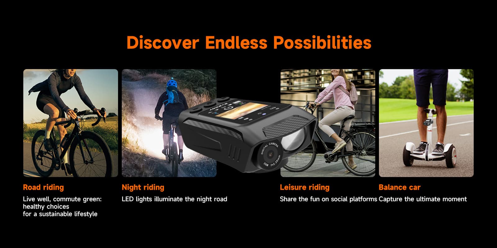 Svbony SVGo C1 cycling camera.jpg