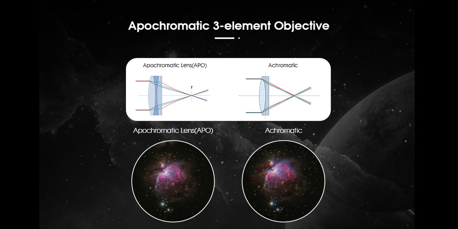 sv550 80 triplet apo refractors sv550 80 triplet apo refractors