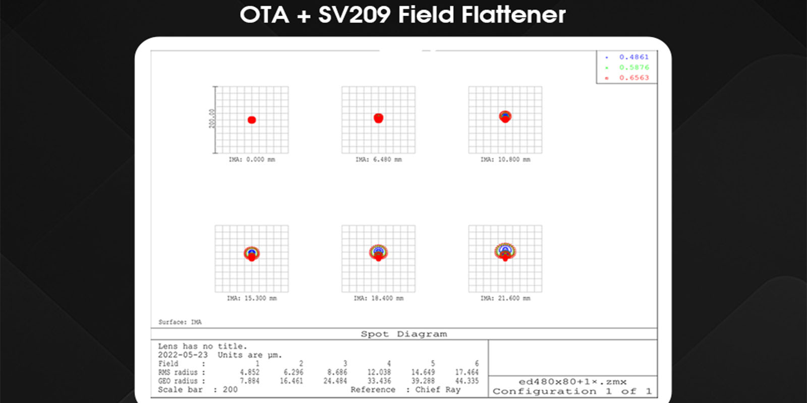 SV550 80apo telescope SV550 80apo telescope