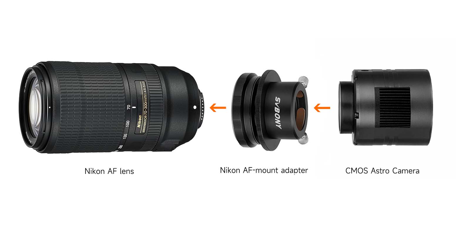 nikon-cmos-camera-connection.jpg nikon-cmos-camera-connection.jpg