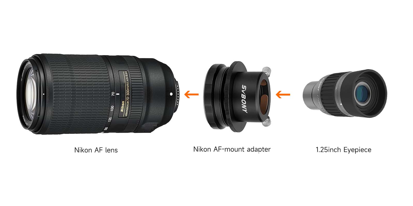 nikon-eyepiece-connection.jpg nikon-eyepiece-connection.jpg