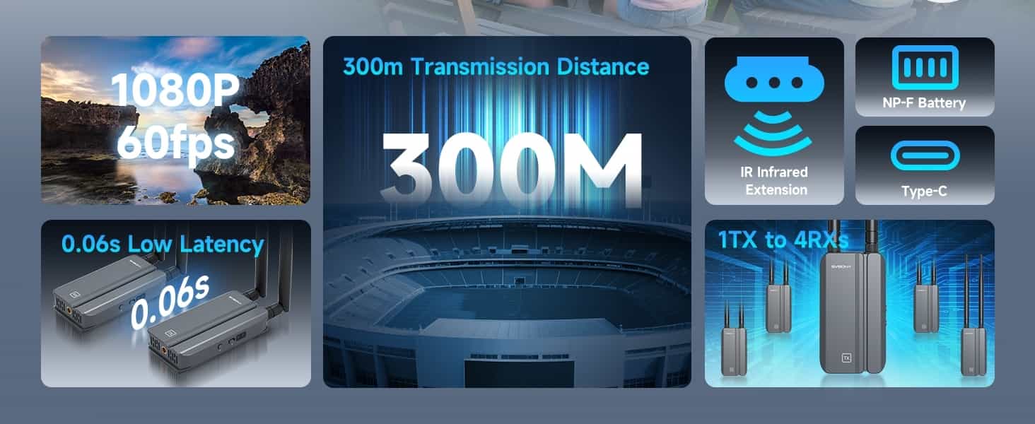 svbony transair3 wireless video transmission system svbony transair3 wireless video transmission system