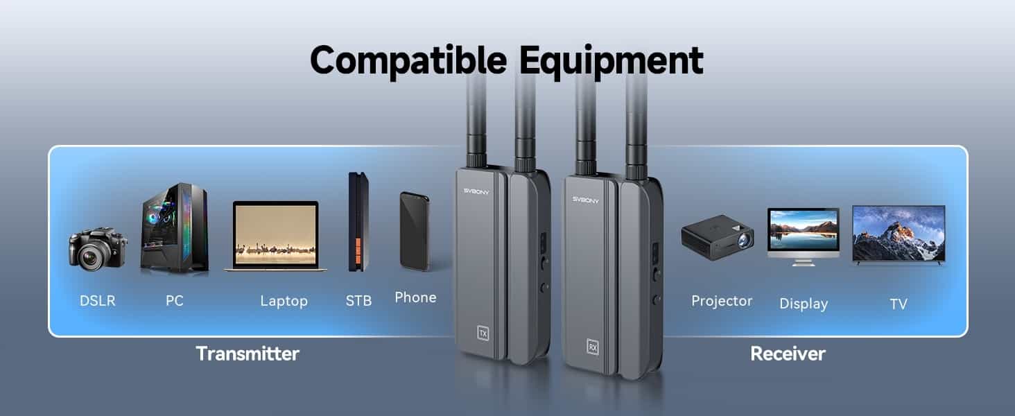 svbony transair3 compatible equipment svbony transair3 compatible equipment
