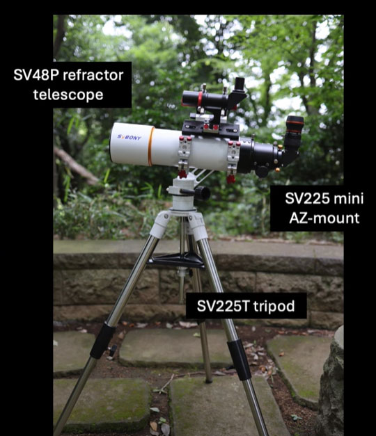 sv225 mini mount