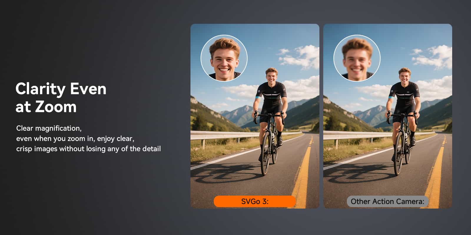 svgo3 action camera