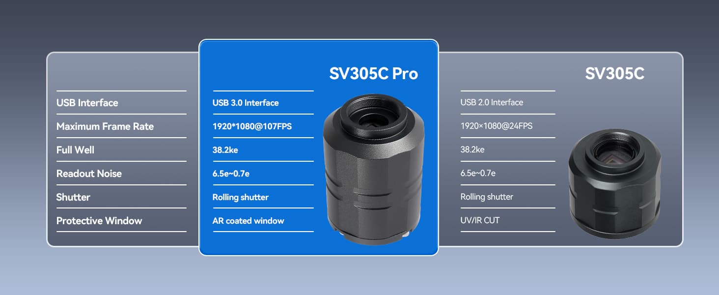 sv305c pro camera sv305c pro camera